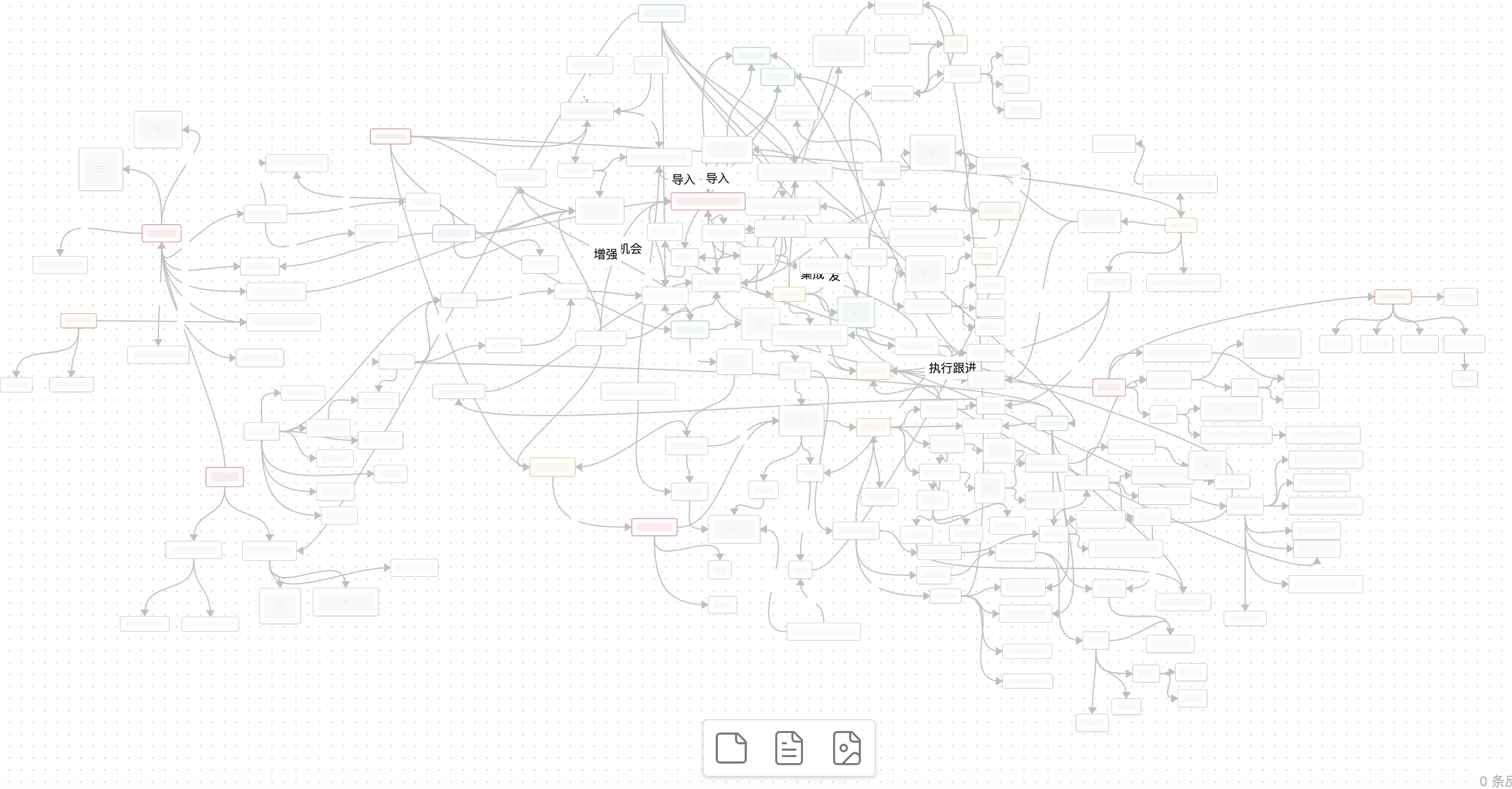 Obsidian 画布概念图