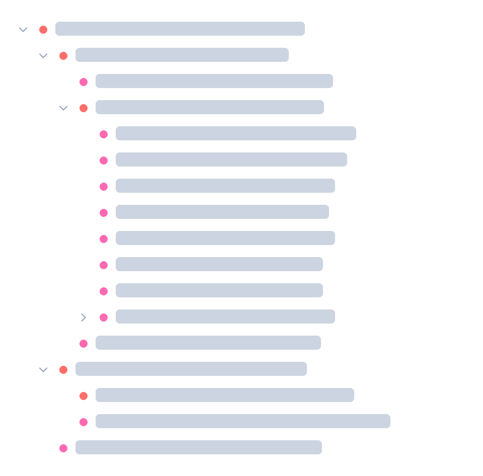 生成的文档大纲