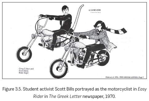图3.5. 学生活动家Scott Bills在《Greek Letter》报纸上被描绘为《逍遥骑士》中的摩托车手,1970年。