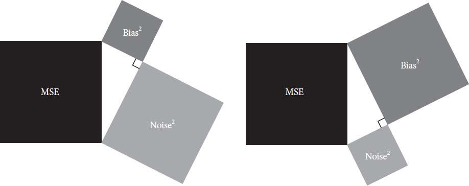 Image Missing