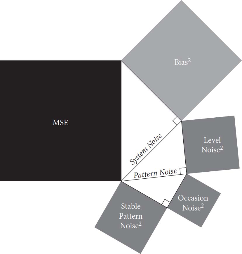 Image Missing
